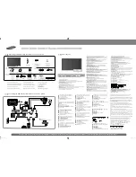 Samsung PDP Display Quick Start Manual preview