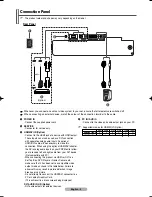 Preview for 5 page of Samsung PDP-MONITOR (PLASMADISPLAYPANE Owner'S Instructions Manual