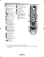 Preview for 6 page of Samsung PDP-MONITOR (PLASMADISPLAYPANE Owner'S Instructions Manual