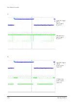 Preview for 64 page of Samsung PDP4294X/SMS Service Manual