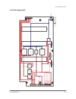 Preview for 34 page of Samsung PDP4298ED Service Manual