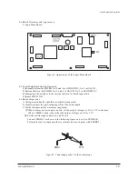 Preview for 60 page of Samsung PDP4298ED Service Manual