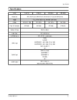 Preview for 3 page of Samsung PDP4298EDX/SMS Service Manual