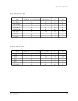 Preview for 7 page of Samsung PDP4298EDX/SMS Service Manual