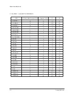 Preview for 8 page of Samsung PDP4298EDX/SMS Service Manual