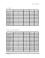 Preview for 9 page of Samsung PDP4298EDX/SMS Service Manual