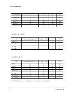 Preview for 10 page of Samsung PDP4298EDX/SMS Service Manual