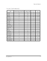 Preview for 11 page of Samsung PDP4298EDX/SMS Service Manual