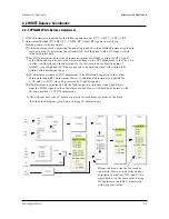 Preview for 13 page of Samsung PDP4298EDX/SMS Service Manual