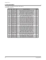 Preview for 19 page of Samsung PDP4298EDX/SMS Service Manual