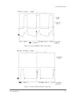 Preview for 28 page of Samsung PDP4298EDX/SMS Service Manual