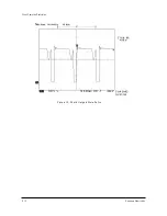 Preview for 31 page of Samsung PDP4298EDX/SMS Service Manual