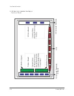 Preview for 41 page of Samsung PDP4298EDX/SMS Service Manual