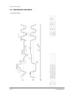 Preview for 43 page of Samsung PDP4298EDX/SMS Service Manual