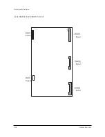 Preview for 47 page of Samsung PDP4298EDX/SMS Service Manual