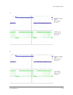 Preview for 68 page of Samsung PDP4298EDX/SMS Service Manual