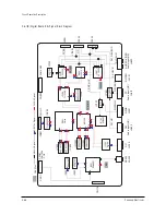 Preview for 85 page of Samsung PDP4298EDX/SMS Service Manual