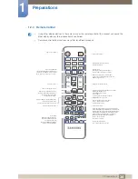 Предварительный просмотр 34 страницы Samsung PE40C User Manual