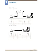 Предварительный просмотр 45 страницы Samsung PE40C User Manual