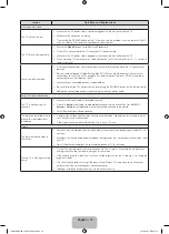 Preview for 14 page of Samsung PE43H4500 User Manual