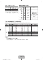 Preview for 22 page of Samsung PE43H4500 User Manual