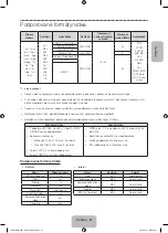 Preview for 43 page of Samsung PE43H4500 User Manual