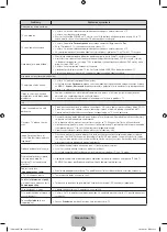 Preview for 58 page of Samsung PE43H4500 User Manual