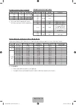 Preview for 66 page of Samsung PE43H4500 User Manual