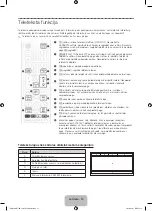 Preview for 78 page of Samsung PE43H4500 User Manual