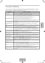 Preview for 79 page of Samsung PE43H4500 User Manual