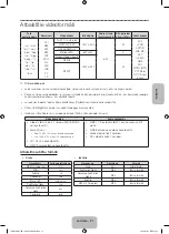 Preview for 87 page of Samsung PE43H4500 User Manual