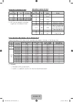 Preview for 88 page of Samsung PE43H4500 User Manual