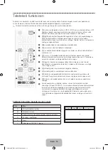 Preview for 122 page of Samsung PE43H4500 User Manual