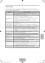 Preview for 123 page of Samsung PE43H4500 User Manual