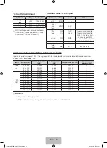 Preview for 132 page of Samsung PE43H4500 User Manual