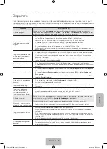 Preview for 145 page of Samsung PE43H4500 User Manual