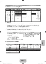 Preview for 153 page of Samsung PE43H4500 User Manual