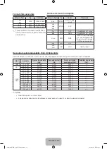 Preview for 154 page of Samsung PE43H4500 User Manual