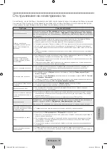 Preview for 167 page of Samsung PE43H4500 User Manual