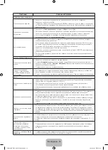 Preview for 168 page of Samsung PE43H4500 User Manual