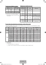 Preview for 176 page of Samsung PE43H4500 User Manual