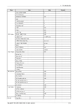 Preview for 35 page of Samsung PE8500 Series Service Manual