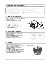 Preview for 11 page of Samsung PG113UR Service Manual