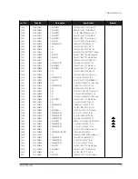 Preview for 44 page of Samsung PG17N Service Manual