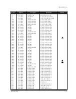 Preview for 46 page of Samsung PG17N Service Manual