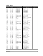 Preview for 56 page of Samsung PG17N Service Manual