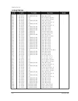 Preview for 61 page of Samsung PG17N Service Manual