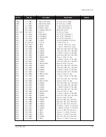 Preview for 62 page of Samsung PG17N Service Manual