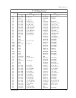 Preview for 64 page of Samsung PG17N Service Manual