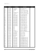 Preview for 64 page of Samsung PG19lS Service Manual